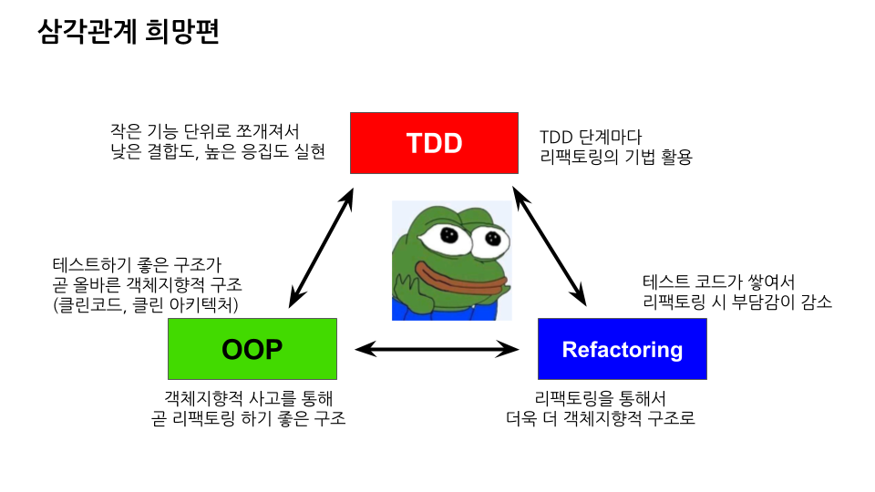 희망편